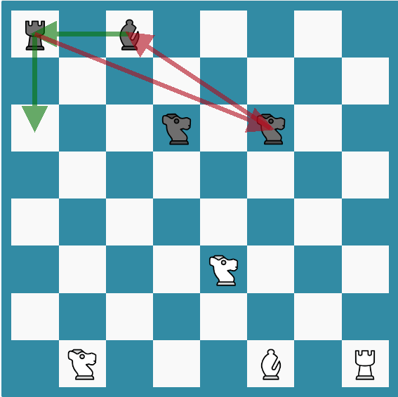 middle_geometry